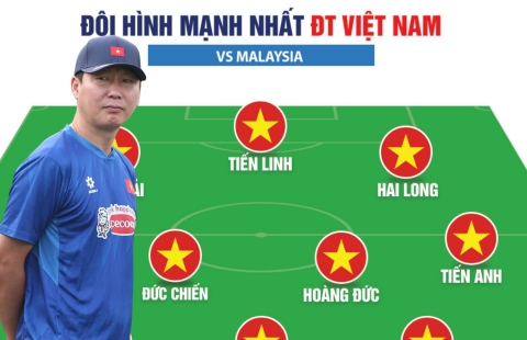 Đội hình ĐT Việt Nam mạnh nhất đấu Malaysia tại vòng loại Asian Cup