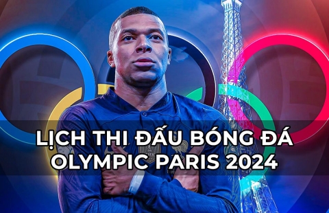 Lịch thi đấu bóng đá Olympic 2024 mới nhất