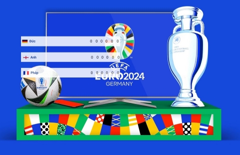 BXH Euro 2024 đội đứng thứ 3 chung cuộc