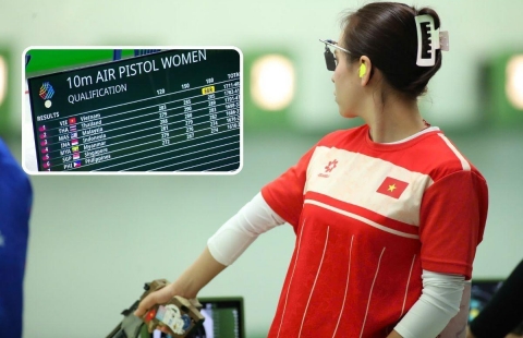 Bảng tổng sắp huy chương SEA Games 33 hôm nay 14/12: Việt Nam bứt phá