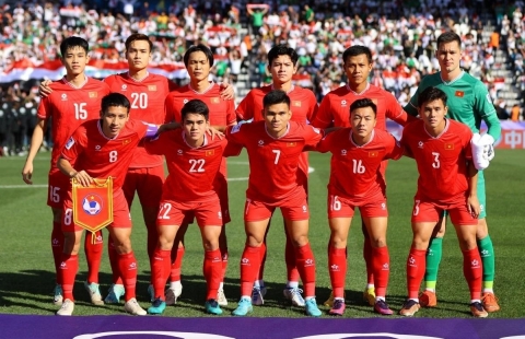 Danh sách 24 đội bóng dự vòng loại 3 Asian Cup 2027