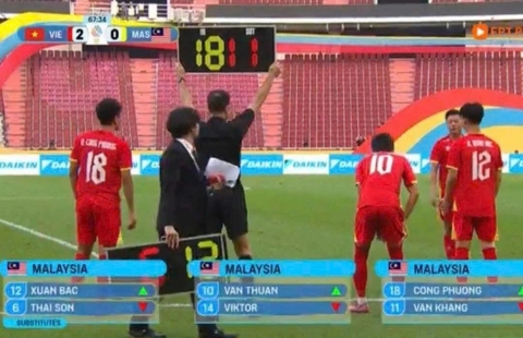 Thái Lan lại nhầm lẫn tai hại ở trận U22 Việt Nam thắng 2-0 Malaysia