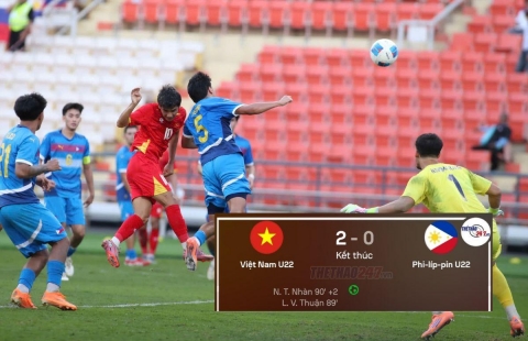 CĐV Philippines bùng nổ cảm xúc sau thất bại phút chót trước U22 Việt Nam