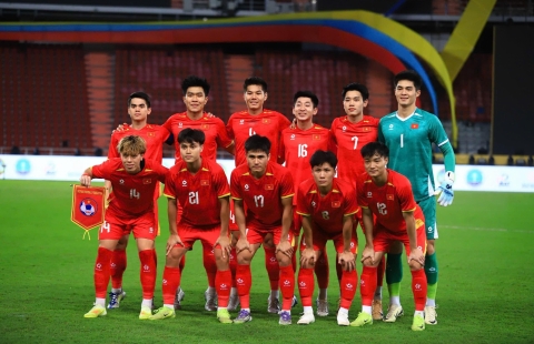 U23 Việt Nam bất ngờ 'đội sổ' trước thềm khai mạc VCK U23 châu Á