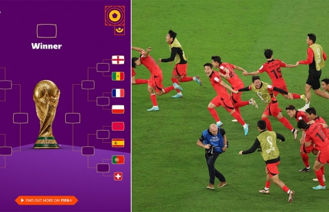 Siêu máy tính dự đoán kết quả Brazil vs Hàn Quốc: Không có sai lệch