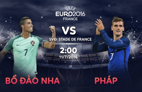 Nhận định Bồ Đào Nha đấu với Pháp - Chung kết Euro 2016