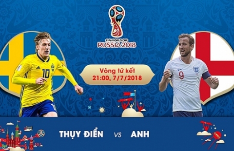 Đội hình CHÍNH THỨC Anh đấu Thụy Điển: Tam tấu xuất trận