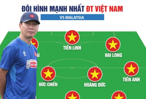 Đội hình ĐT Việt Nam mạnh nhất đấu Malaysia tại vòng loại Asian Cup