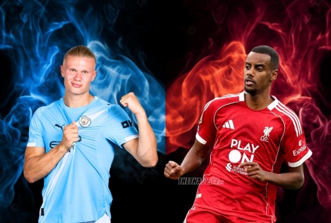 Nhận định Man City vs Liverpool: Long tranh hổ đấu