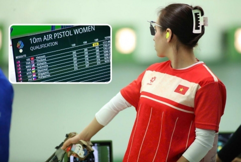 Bảng tổng sắp huy chương SEA Games 33 hôm nay 14/12: Việt Nam bứt phá