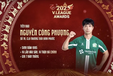 Trực tiếp Lễ trao giải V.League Awards 2025: Công Phượng vào ĐHTB