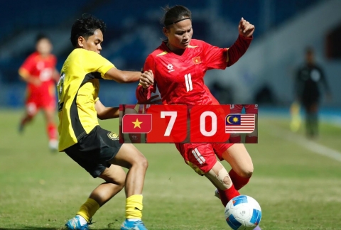 Thắng 7-0, Việt Nam khiến Malaysia thua trận đậm nhất lịch sử