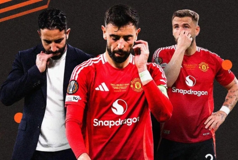 Những sai lầm của Amorim khiến MU mất chức vô địch Europa League