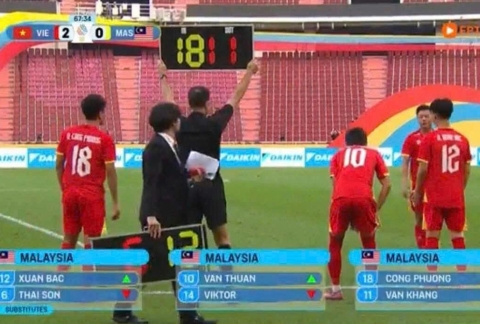 Thái Lan lại nhầm lẫn tai hại ở trận U22 Việt Nam thắng 2-0 Malaysia