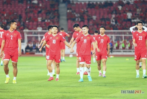 HLV Kim Sang Sik triệu tập 27 cầu thủ ĐT Việt Nam