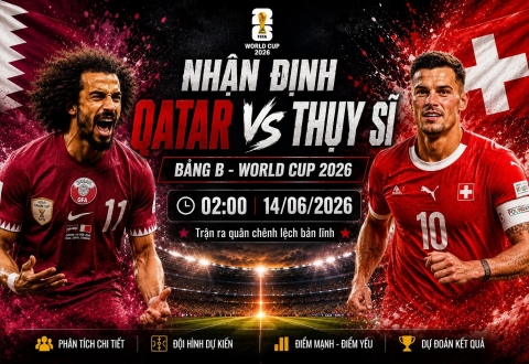 Nhận định Qatar vs Thụy Sĩ: Chênh lệch bản lĩnh