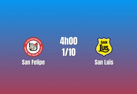 Nhận định San Felipe vs San Luis: Cơ hội tìm lại chiến thắng