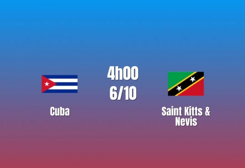 Nhận định Cuba vs Saint Kitts & Nevis: Lợi thế chủ nhà