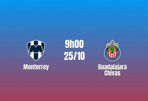 Nhận định Monterrey vs Guadalajara Chivas: Đại chiến khó lường