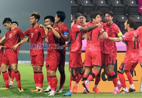 Nhận định U22 Việt Nam vs U22 Hàn Quốc: Tin tưởng vào địa chấn