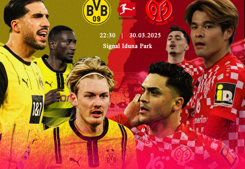 Nhận định Dortmund vs Mainz 05: Phong độ bay cao