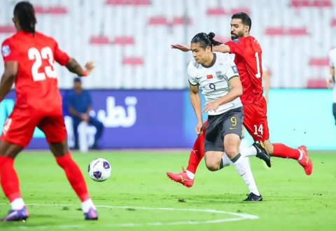 Nhận định Trung Quốc vs Bahrain: Chiến thắng danh dự