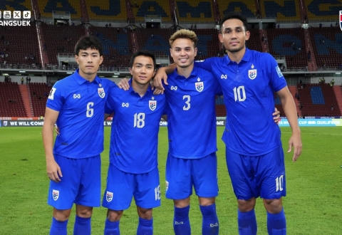 Nhận định Thái Lan vs Turkmenistan: Chủ nhà áp đảo
