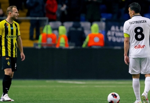 Nhận định Tobol vs Partizan: Khó có bất ngờ