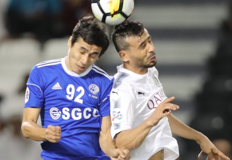Nhận định Qizilqum vs Nasaf Qarshi: Chờ đợi biến số