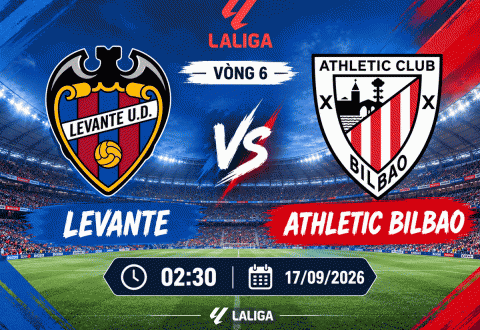 Nhận định Levante vs Athletic Bilbao: Khách vượt trội chủ nhà