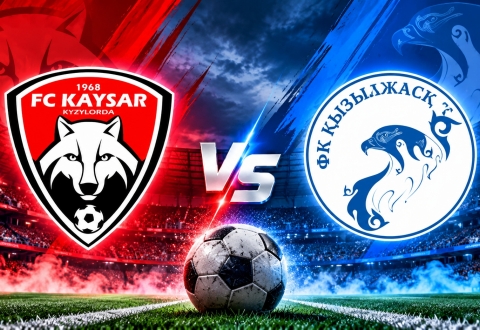 Nhận định Kyzylzhar vs Kaisar Kyzylorda: Ngang tài cân sức