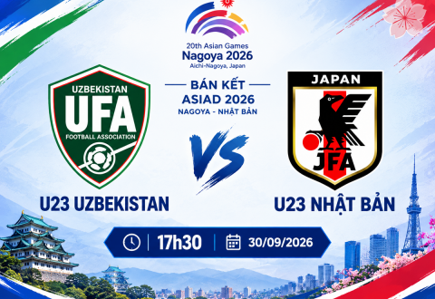 Nhận định U23 Uzbekistan vs U23 Nhật Bản: Không có chỗ cho sai lầm