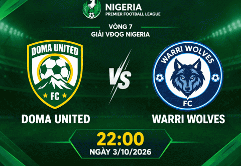 Nhận định Doma United vs Warri Wolves: Quyết không sảy chân