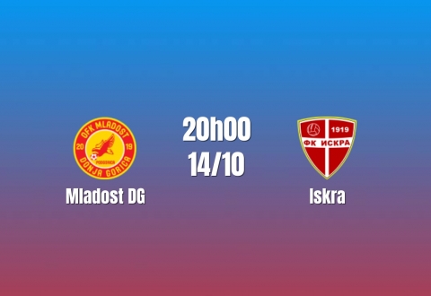 Nhận định Mladost DG vs Iskra: Lịch sử gọi tên chủ nhà, 19h00 ngày 14/10/2026