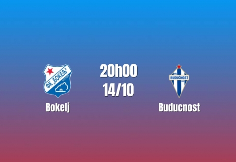 Nhận định Bokelj vs Buducnost: Thử thách cho ông lớn, 20h00 ngày 14/10/2026