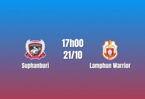 Nhận định Suphanburi vs Lamphun Warrior: Bài toán bản lĩnh, 18h00 ngày 20/10/2026