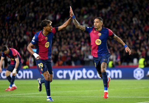 Nhận định Barca vs Mallorca: Sức mạnh áp đảo