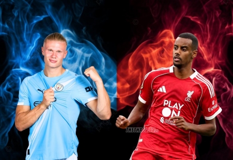 Nhận định Man City vs Liverpool: Long tranh hổ đấu