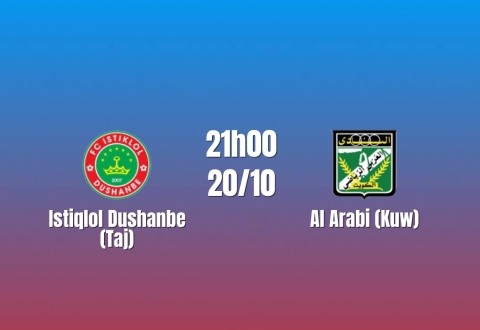 Nhận định Istiqlol Dushanbe vs Al Arabi: Cơ hội sửa sai, 21h00 ngày 20/10/2026