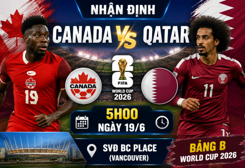 Nhận định Canada vs Qatar: Khó có nhiều bàn thắng