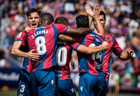 Nhận định Levante vs Sevilla: Quyết tâm cao nhất