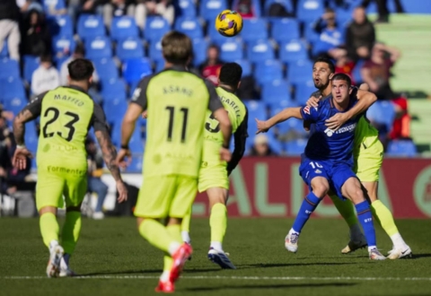 Nhận định Getafe vs Mallorca: Trận chiến quan trọng
