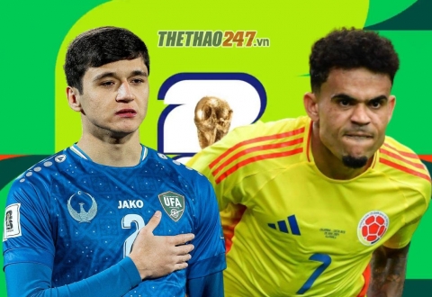 Nhận định Uzbekistan vs Colombia: Khó phân thắng bại