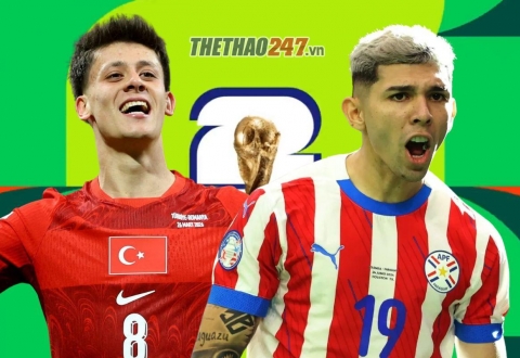 Nhận định Thổ Nhĩ Kỳ vs Paraguay: Mệnh lệnh phải thắng