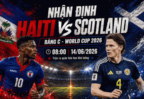 Nhận định Haiti vs Scotland: Thử thách khó lường