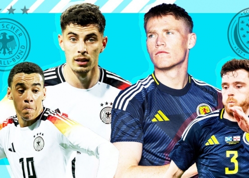 Nhận định Đức vs Scotland: Khai màn hứng khởi