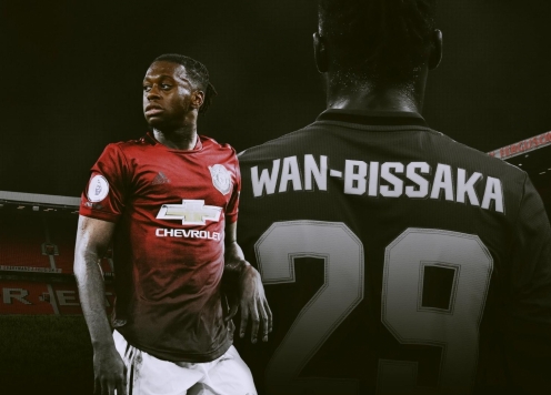 Tái ngộ Man United, Wan-Bissaka nói thẳng một điều