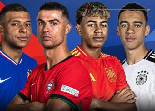 Xác định đủ 8 đội vào tứ kết Nations League 2024/25