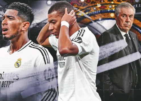 Real Madrid mất quyền tự quyết, phải lách qua khe cửa hẹp tại cúp C1