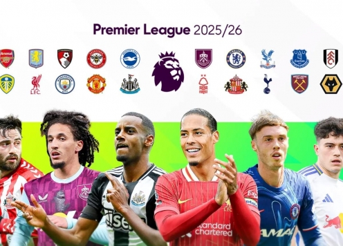 Siêu máy tính dự đoán Premier League 2025/26: Bất ngờ nhà vô địch, MU lại gây thất vọng